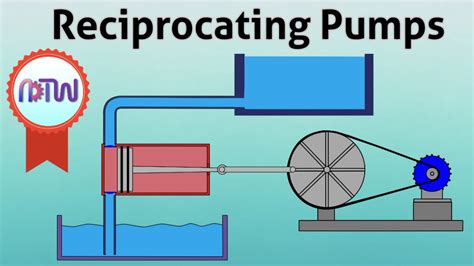 centrifugal and reciprocating pump|single acting reciprocating pump working.